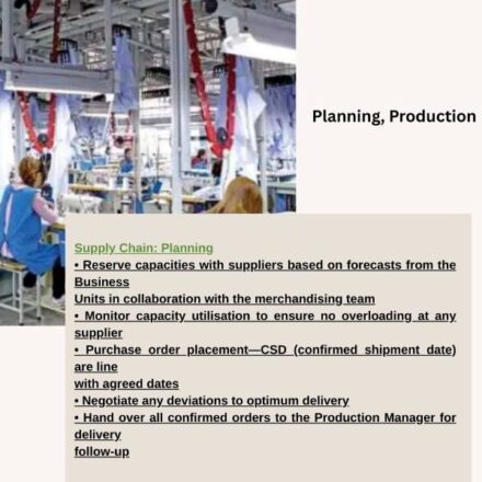 Production of palnning