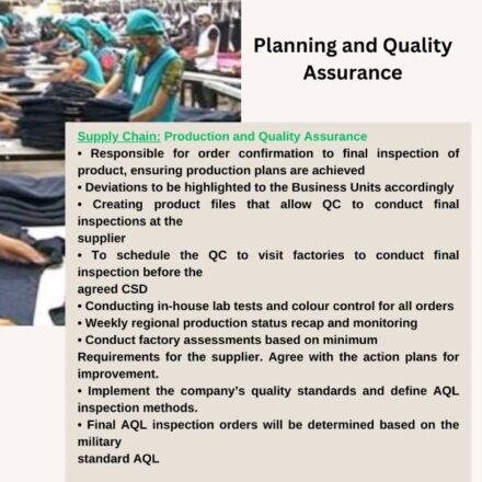 Quality assurance